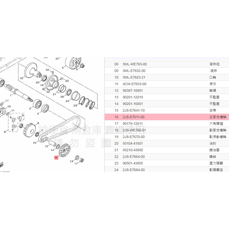 撿便宜 料號:2JS-E7611-00 YAMAHA山葉原廠部品主固定槽輪 楓葉盤傳動前組 四代 五代新勁戰　BWS R