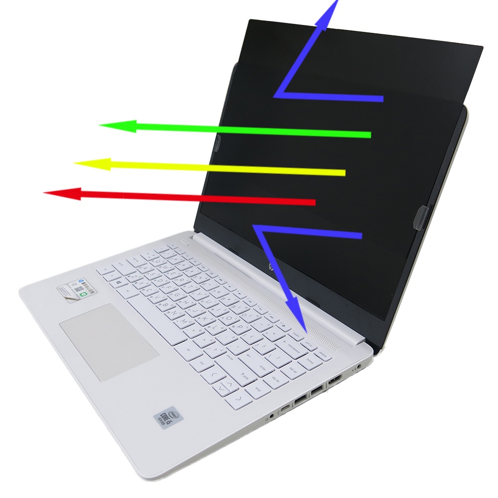 【Ezstick】HP Laptop 14s-fq 14s-fq1006AU NB 筆電 抗藍光 防眩光 防窺片