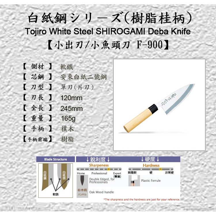 國際直送 藤次郎f 900 白紙鋼小出刃 小魚頭刀單刃刀肉刀日本菜刀原裝進口1mm 蝦皮購物
