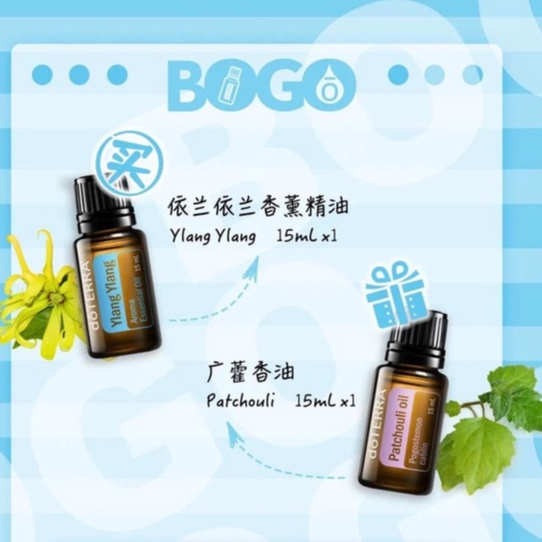 現貨 多特瑞 doTERRA 中國 BOGO 買伊蘭伊蘭精油15mL 送 廣藿香精油 15mL 原廠正品安心購