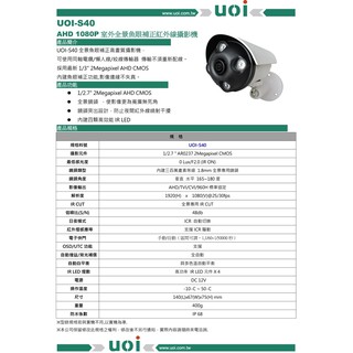 【臺灣出貨】AHD 1080P 室外全景魚眼補正紅外線攝影機