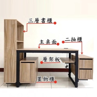【SC-8888】變形金剛工業風桌(整組)