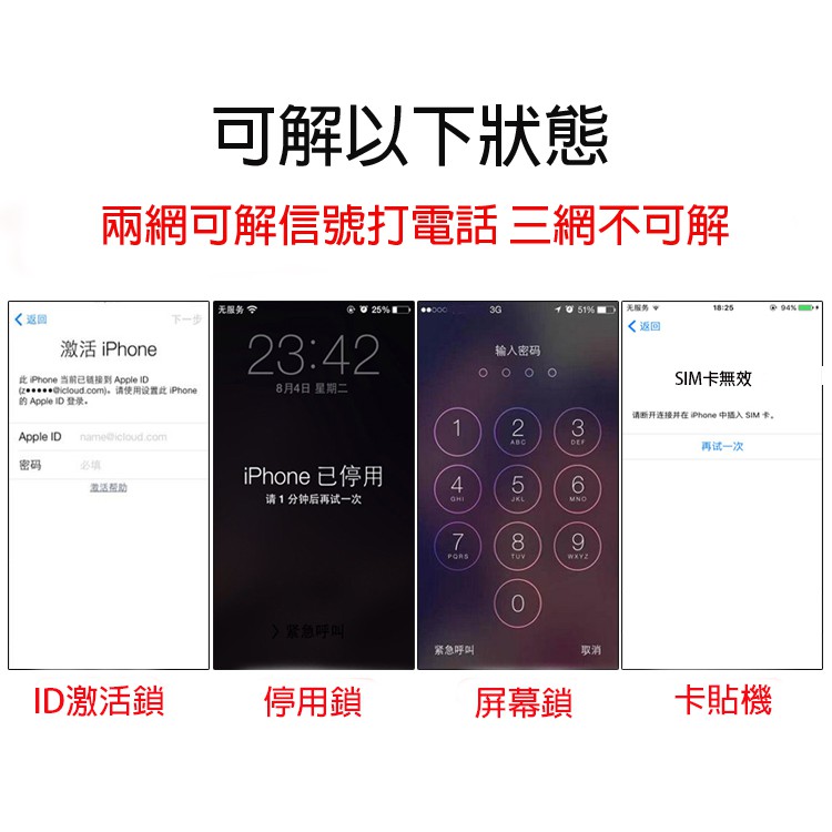 iphone手機解鎖/iphone ID鎖/iphone密碼鎖/iphone屏幕鎖/忘記密碼/啟用鎖定/repair