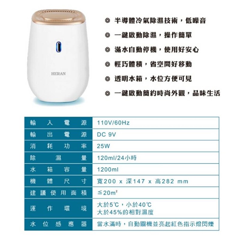 便宜賣【禾聯家電 HERAN】 HDH-0391 電子除濕機 （香檳金）