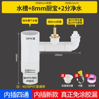 現貨 慕樂 Mule 廚房水槽洗碗機淨水器下水排水pvc三通小廚寶洗衣機管二合一接頭排水管伸縮排水管流理臺排水管