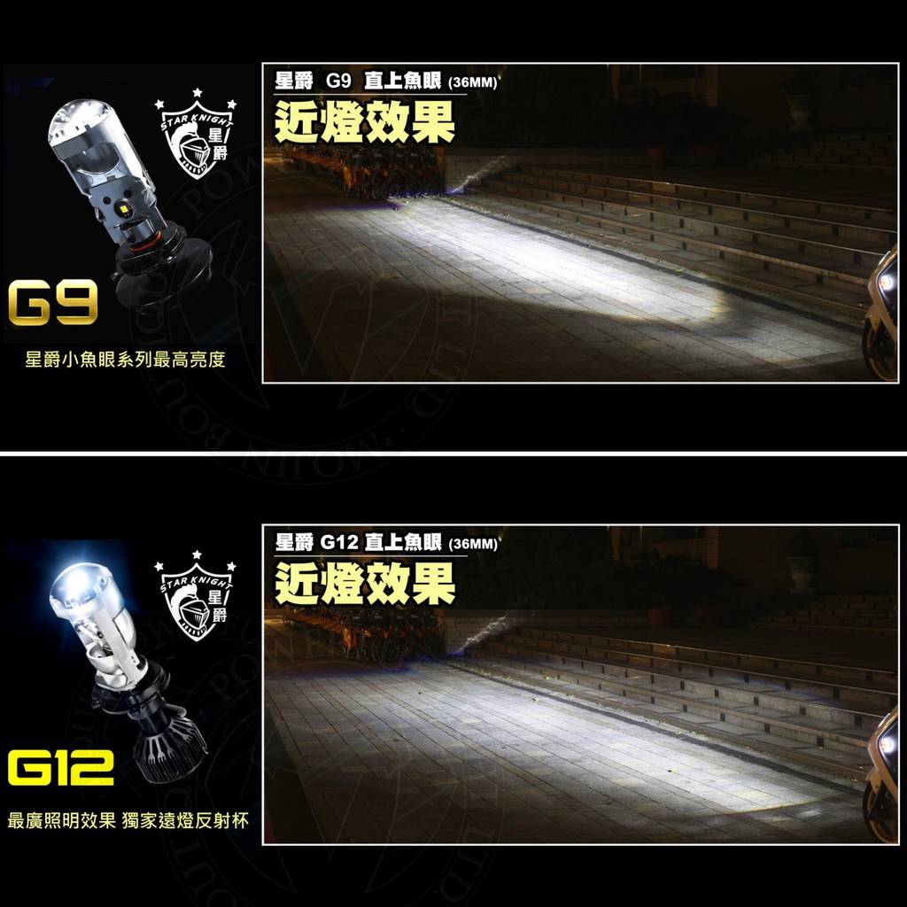 星爵科技g9 G11 G12 小魚眼直上led H4 Hs1 H17 勁戰smax Vjr Gp Z1 蝦皮購物