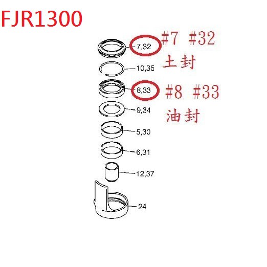 RCP YAMAHA FJR1300 FJR 1300 原廠 前叉 土封 油封