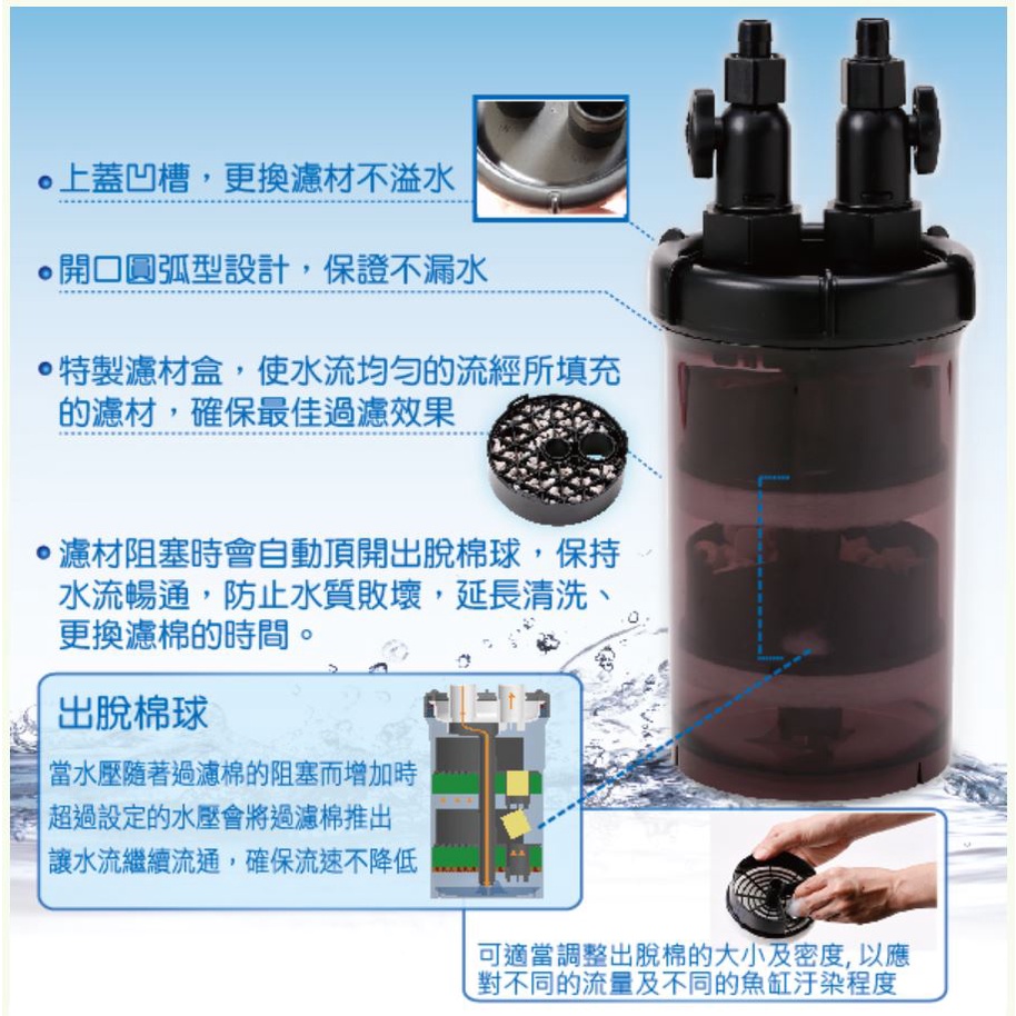 ➽ 台灣ISTA伊士達 ( 前置 過濾桶 16/22 mm)智慧型 前置過濾桶 附濾材 無動力 圓筒 圓桶 前置桶