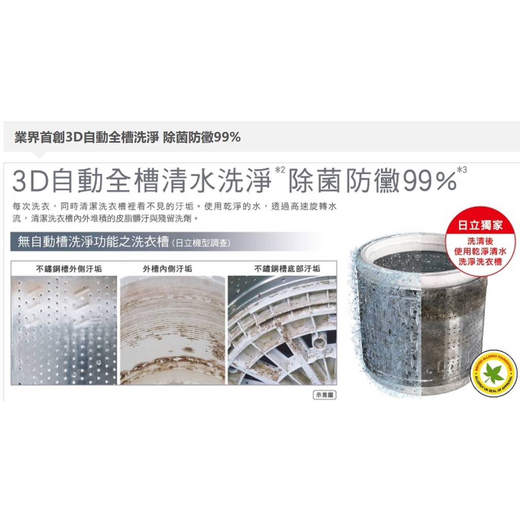 祥銘hitachi日立17kg直立式溫水變頻洗衣機sf170zcv星燦銀 Ss 請詢價 蝦皮購物