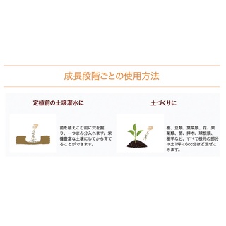 日本製造 天然活力顆粒 30g 顆粒HB101 改善土壤環境  植株健康成長【Hao Plants植物營養速發】 #2