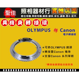 【現貨】Pixco 電子接點 機身轉接環 Olympus OM 鏡頭 轉接至 Canon EOS EF 機身 (手動對焦