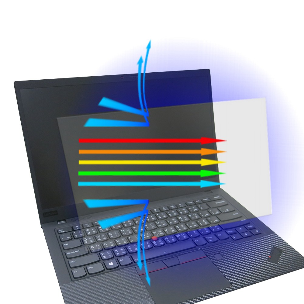 【Ezstick】Lenovo ThinkPad X1C 8TH 防藍光螢幕貼 抗藍光 (可選鏡面或霧面)