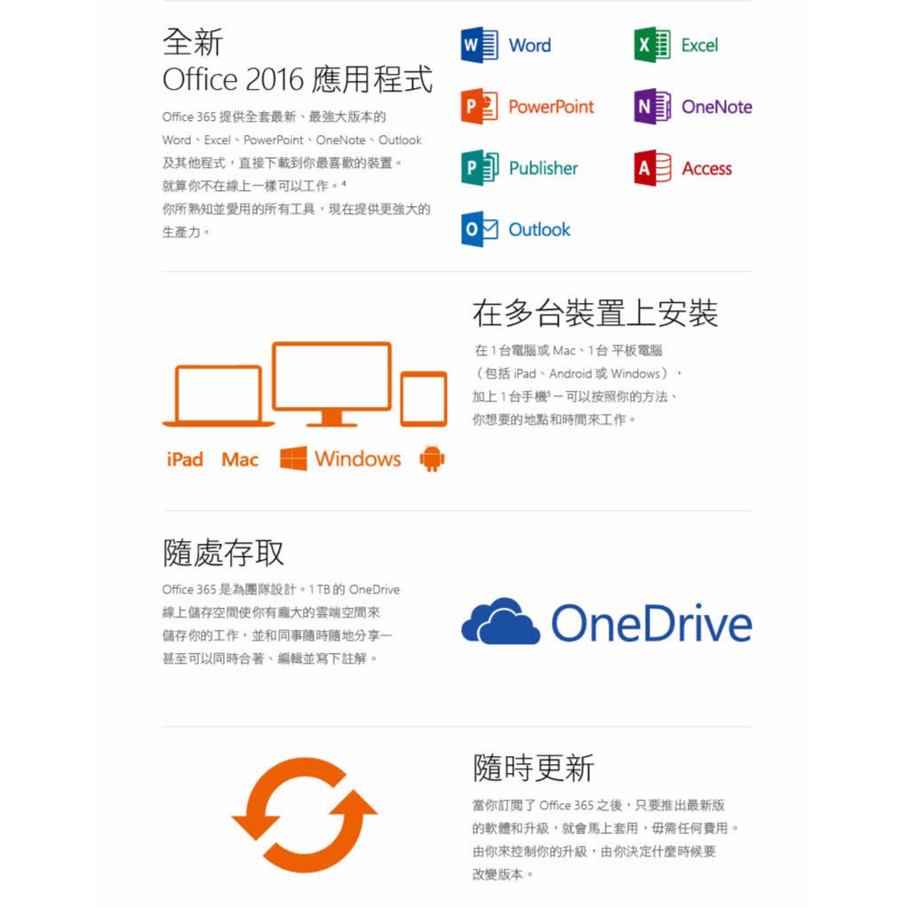 藍海小舖 Microsoft Office 365 個人盒裝版 無光碟 蝦皮購物