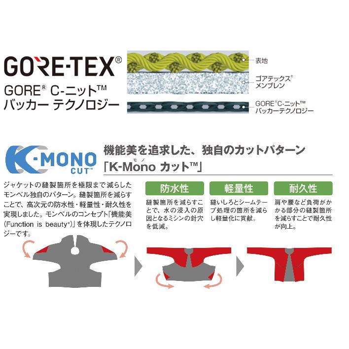 日本mont Bell Gore Tex 風雨衣防水外套女款mont Bell 蝦皮購物