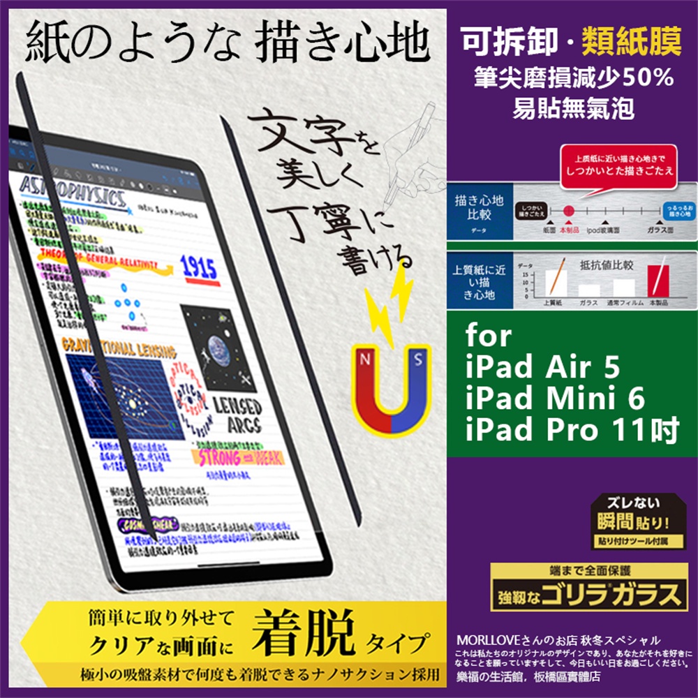 類紙膜 iPad air 5 保護貼 4 10 9 8 7 Mini 6 類紙 Pro 11 紙膜 12.9 膜 磁吸