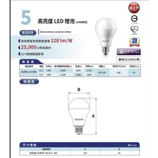 （展一）附發票 PHILIPS 飛利浦 LED 高亮度 燈泡 14W 超極光 球泡燈 全電壓 E27 新品上市