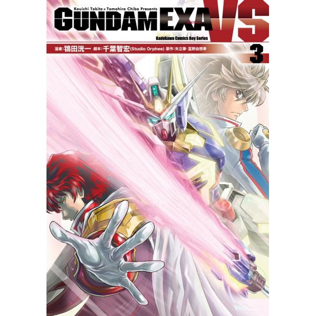 3 Gundam 拍賣與ptt推薦商品 21年3月 飛比價格