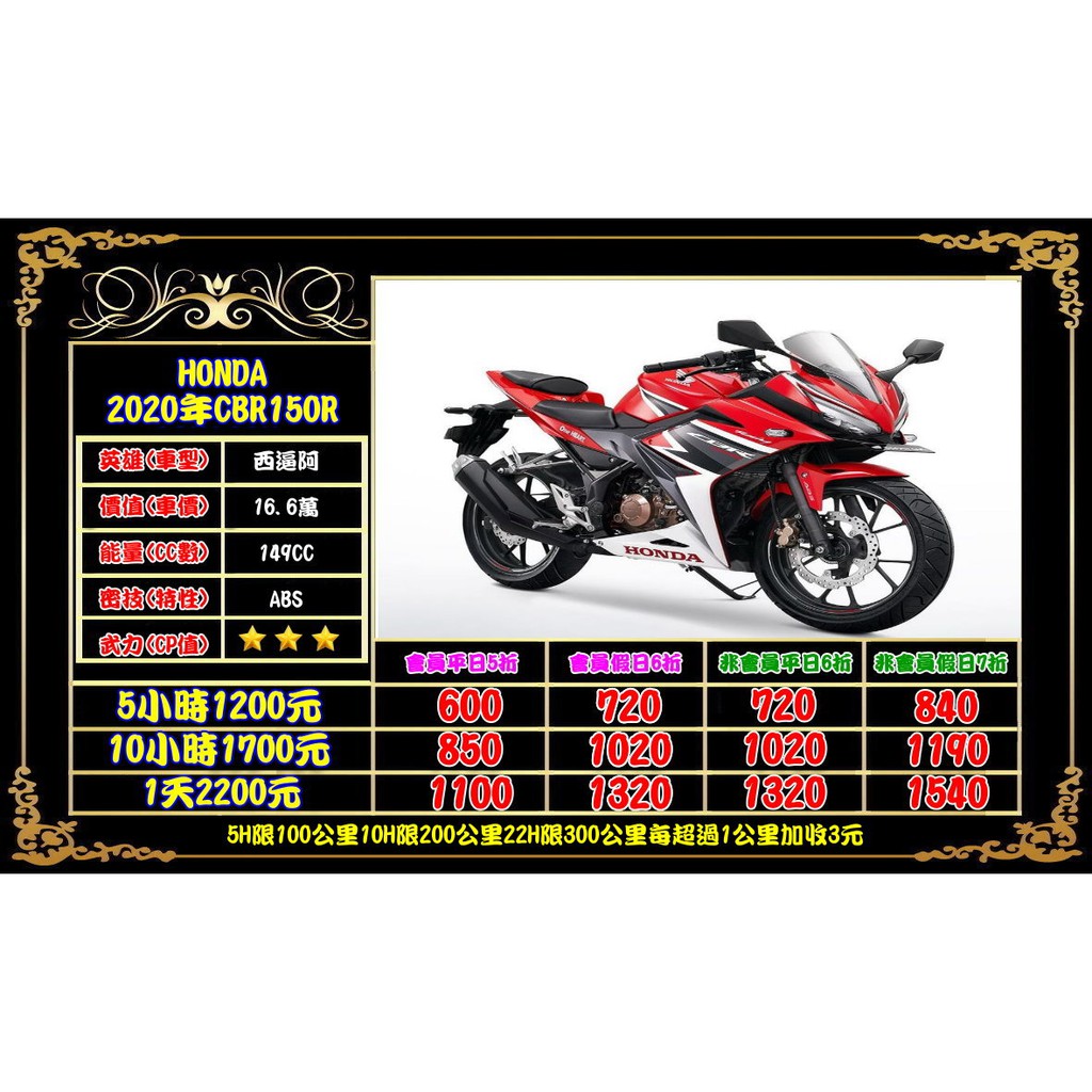 租cbr150r白牌輕擋車 Abs 三重千大 白牌重型機車出租 年cbr150r出租券 可刷國旅卡 蝦皮購物