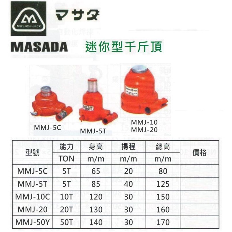 MASADA 迷你型油壓千斤頂 MMJ-5C/MMJ-5T/MMJ-10C/MMJ-20