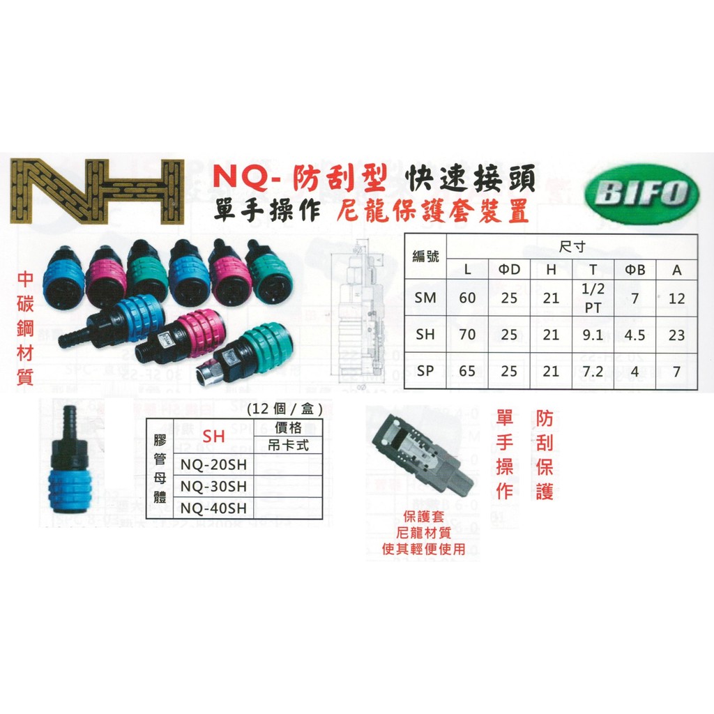 NH NQ-防刮型 快速接頭 SH膠管母體 NQ-20SH/NQ-30SH/NQ-40SH 價格請來電或留言洽詢