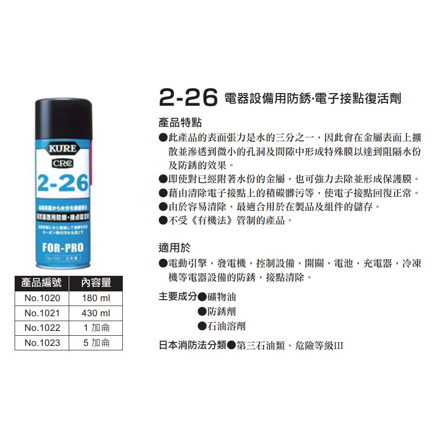 萬池王電池專賣】1021 日本KURE CRC 2-26 強力去除金屬表面水分的電氣設備用防銹/接觸修復劑| 蝦皮購物