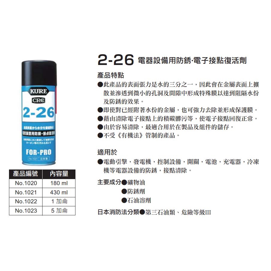 萬池王 1021 日本kure Crc 2 26 強力去除金屬表面水分的電氣設備用防銹 接觸修復劑 蝦皮購物