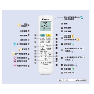 『原廠公司』DAIKIN/大金 冷氣空調原廠無線遙控器(適用大關U系列) ARC480A65