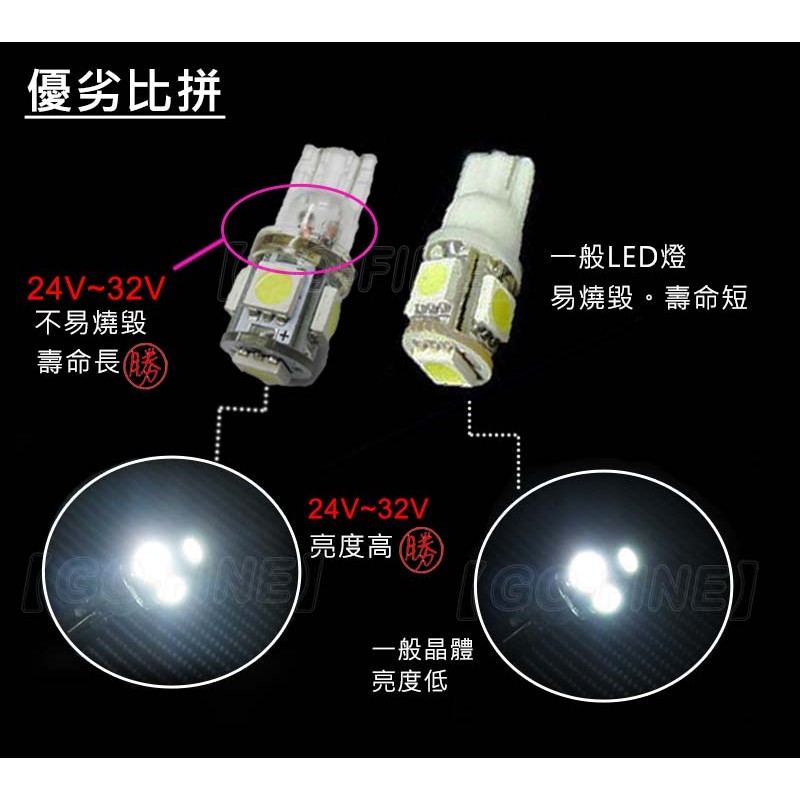 GO-FINE夠好新爆亮日本藍光led T10燈泡 24v~32v全電壓不易燒毀5晶5050SMD LED燈泡LED燈炮