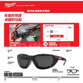 宏樂含稅 Milwaukee 美沃奇 高性能 減震 安全 眼鏡 48-73-2040a 透明 2045a 偏光 護目鏡