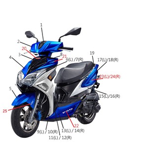 PGO 阿法妹 Alpha Max 車殼 把手前蓋 把手前飾蓋 前土除 頭燈飾蓋 前飾蓋 下護蓋 胸蓋 車身蓋