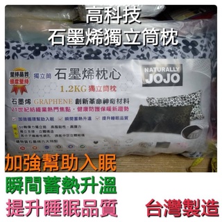 🇹🇼JOJO授權 石墨烯 枕頭 50顆袋裝彈簧 獨立筒枕 臺灣製 枕芯 軟硬適中 舒適抗菌枕 中枕 壓縮∼超取一筆可2顆