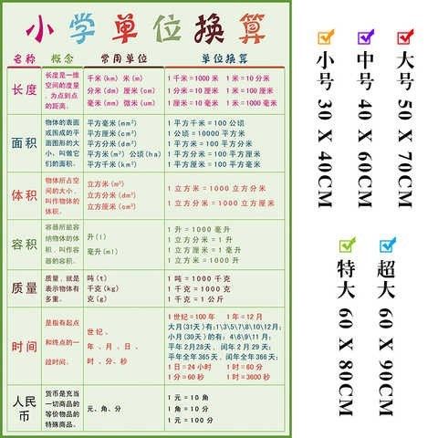小學單位換算表數學單位換算公式數學學習掛圖墻貼常用換算表bohg 蝦皮購物