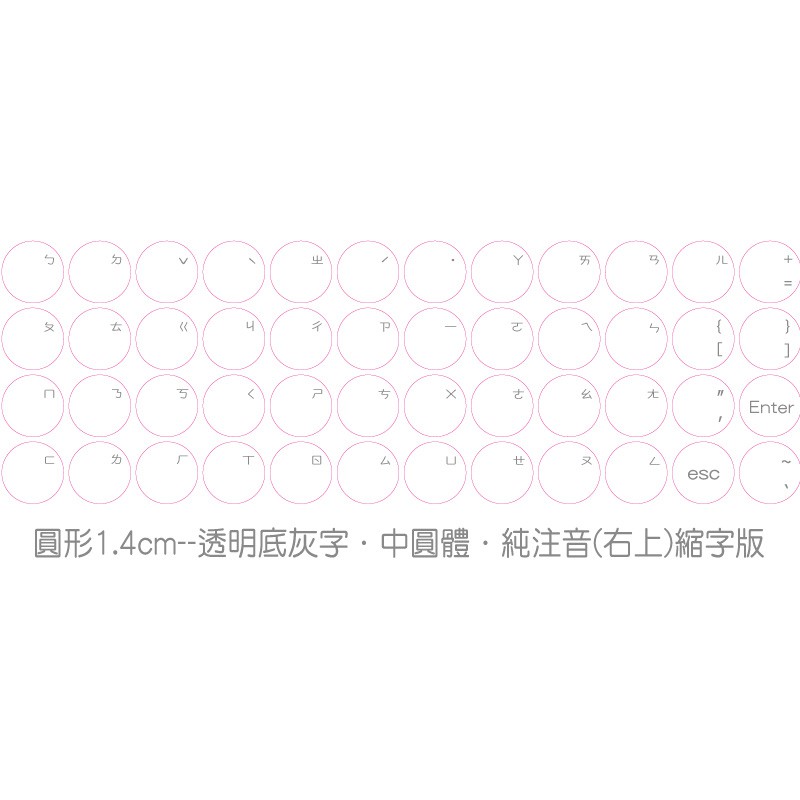 ◎【綠光艸堂】訂製鍵盤貼紙．採客製化‧Macbook‧圓形1.4cm‧透明底灰字‧中圓體‧純注音(右上)縮字版