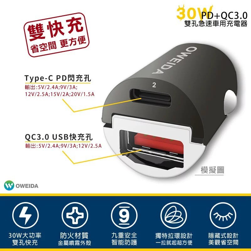 高仿錶汽車 充電器 30w Pd Qc 車充 點菸器 雙孔 急速車用 Usb車充 Typec 車充頭 汽車手機 充電 車充器 I Ads Keyword 優惠推薦