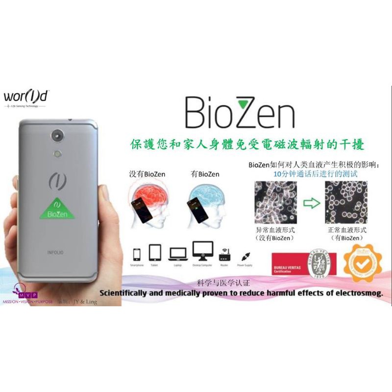 (出清價) Biozen 防電磁波貼片「買2送1」