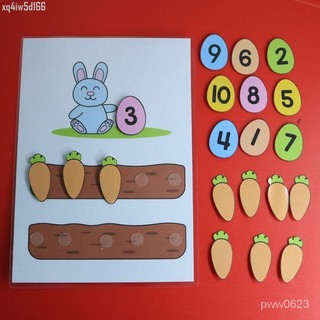 數與量配對的價格推薦 21年8月 比價撿便宜