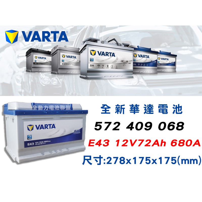 全動力-VARTA 華達 歐規電池 E43 (72AH) 572409068 奧迪 福斯 VOLVO 賓士適用