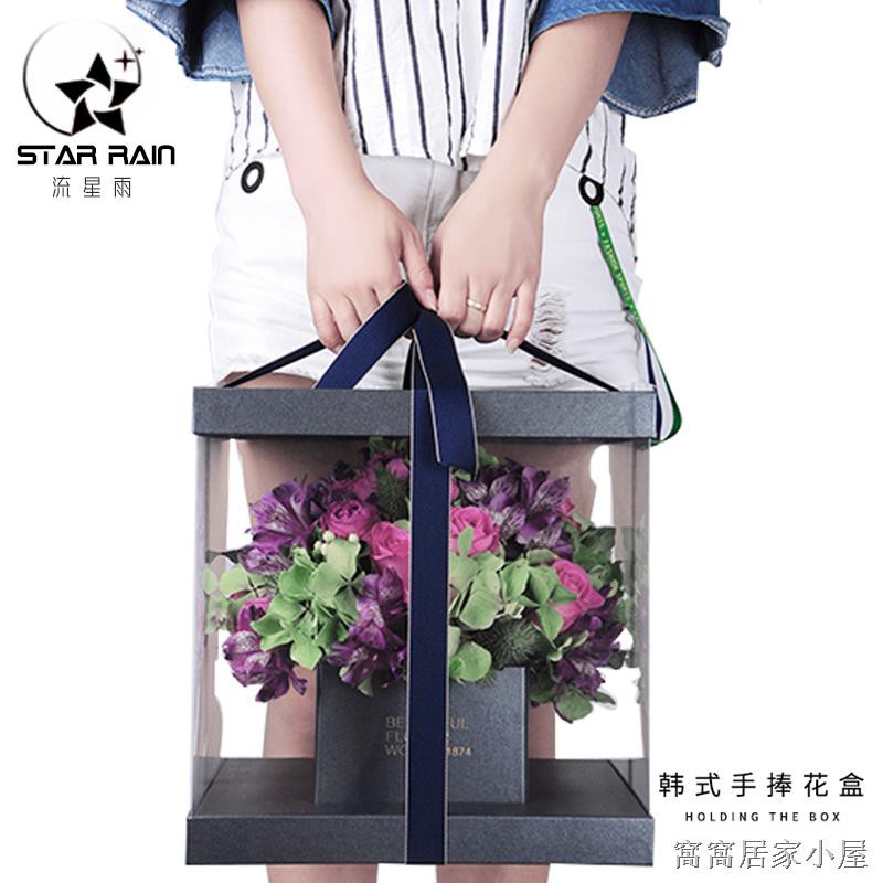 Pvc透明花盒 拍賣與ptt推薦商品 21年3月 飛比價格
