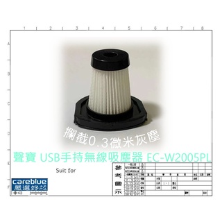 濾網 適用 聲寶 USB手持無線吸塵器 EC-W2005PL