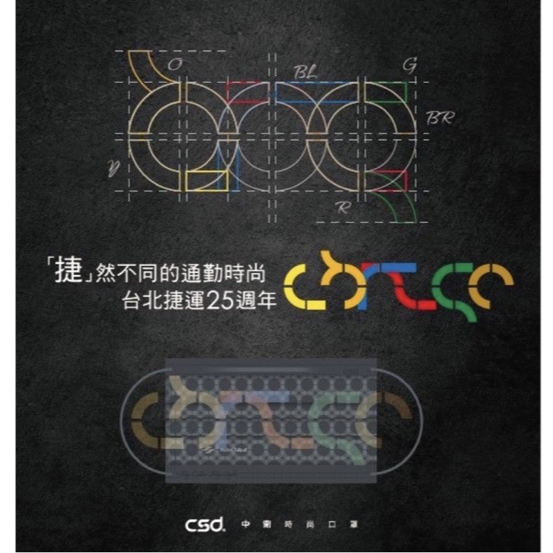 台北捷運25週年 中衛時尚口罩 北捷口罩 6色完整套組 全新現貨