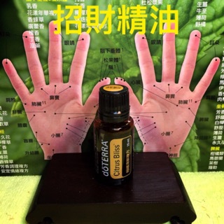 多特瑞柑橘清新精油15 ml EXP 2027.3