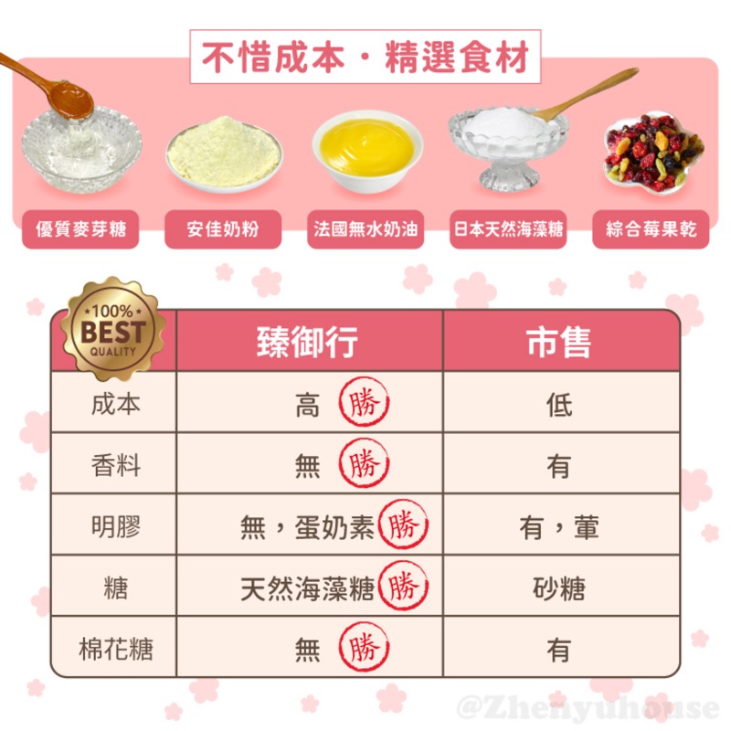 臻御行雪花餅250g 七種口味 蛋奶素 蝦皮購物