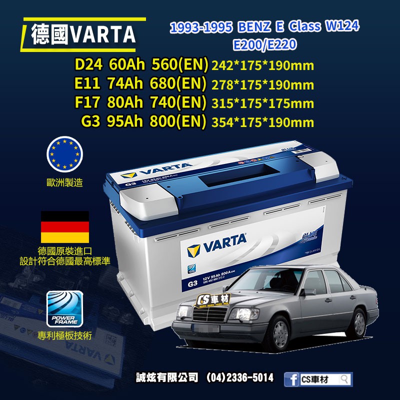 CS車材-VARTA 華達電池 BENZ E CLASS W124 93-95年 D24 E11 F17... 代客安裝