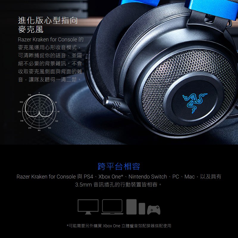 Razer 雷蛇 Kraken For Console 北海巨妖耳機麥克風電競耳機ps4 Switch Mac 蝦皮購物