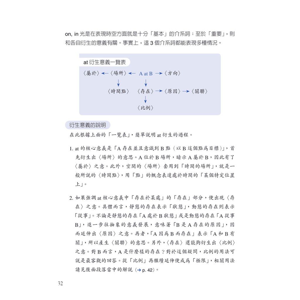 這一次 徹底學好英文介系詞作者 石井隆之譯者 劉華珍 眾文圖書se053 蝦皮購物