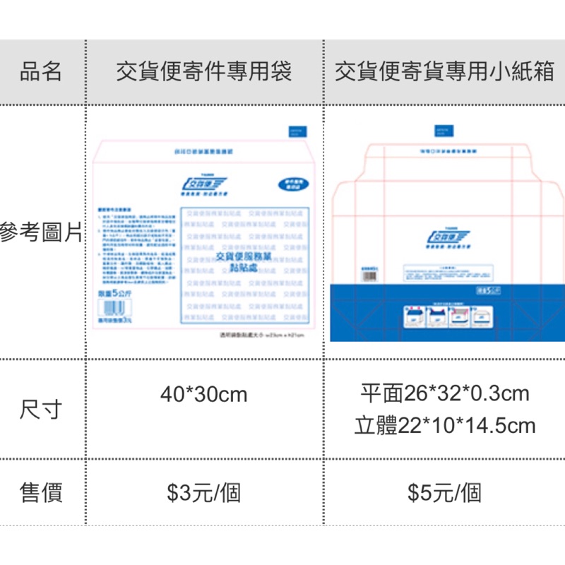 加購專區 7 11交貨便專用包材 蝦皮購物