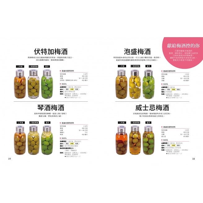自家製酒0 品 1 天也可成的 果實酒 蔬菜酒 花 香草酒 茶酒及藥用酒全攻略 蝦皮購物