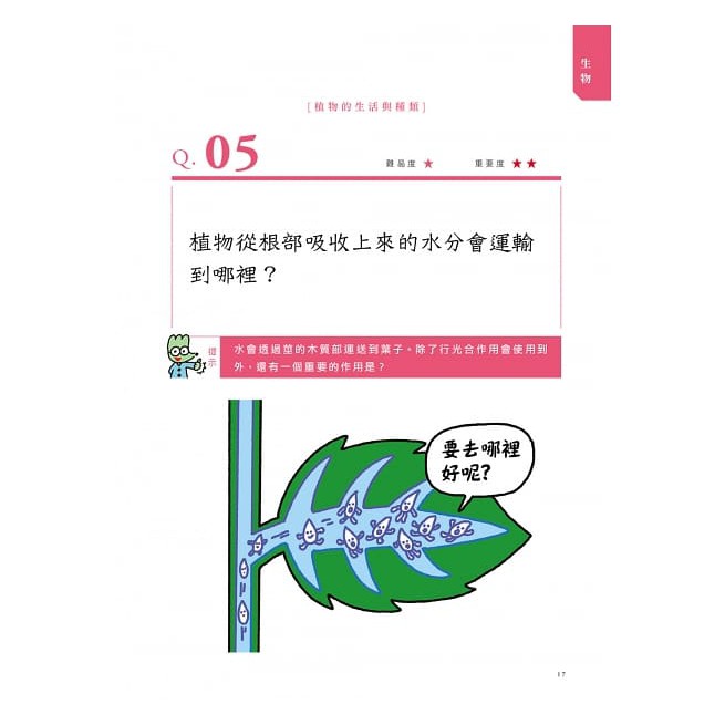 華紀生活館 和平國際神解 一點就通 中學理科拿高分 蝦皮購物