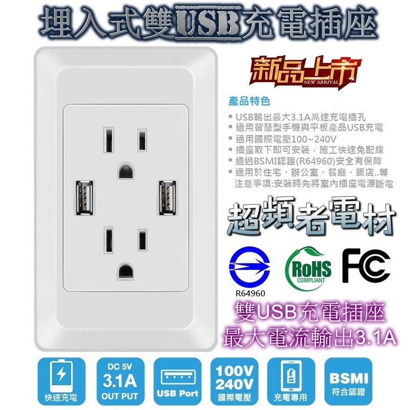 🌟六件免運🌟限整箱下單 全電壓3A 2A 雙USB插座 充電插座 埋入式 接地插座 USB充電器 牆壁插座 BSMI認證