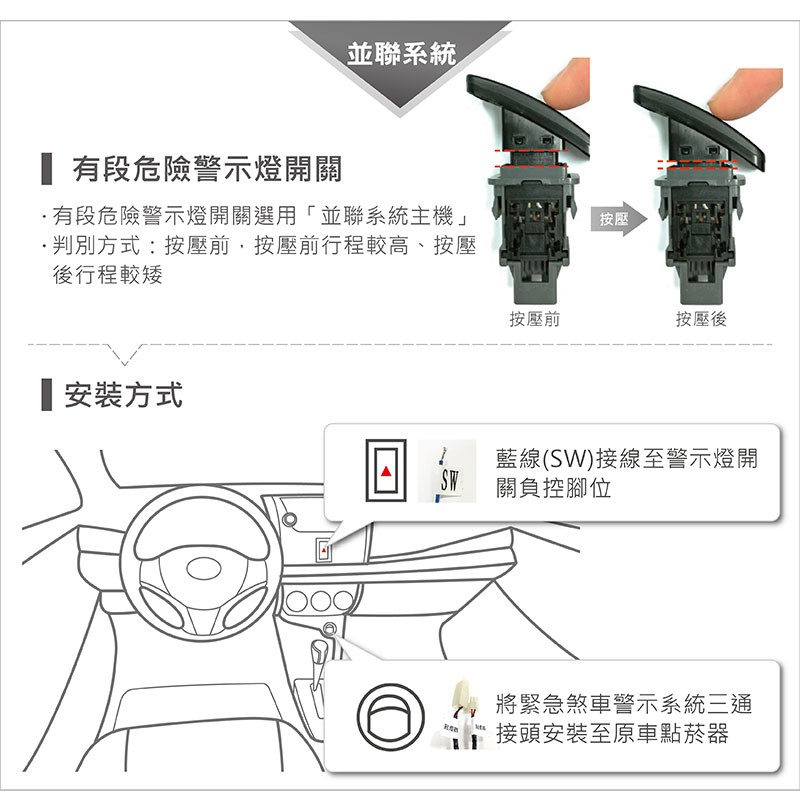 力巨人緊急煞車警示系統toyota Wish 2010年至2016年 到高雄總公司安裝 蝦皮購物